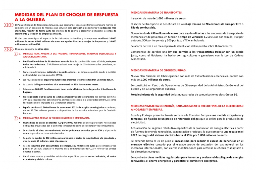 Todas las medidas aprobadas por el Gobierno ante la subida de precios.